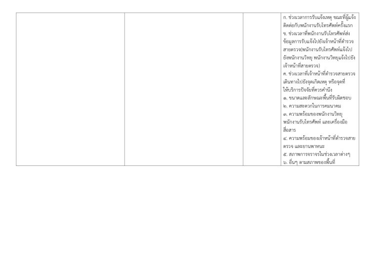 O9-3พันธะสัญญา_page-0006