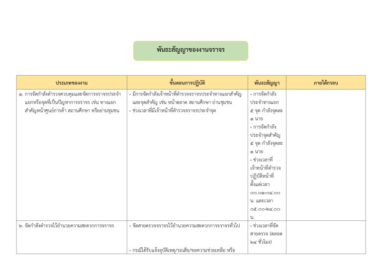 O9-3พันธะสัญญา_page-0010