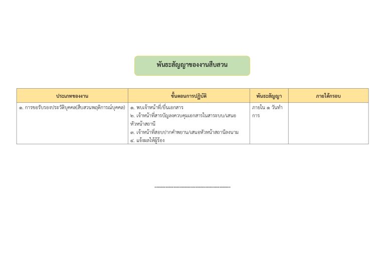 O9-3พันธะสัญญา_page-0012