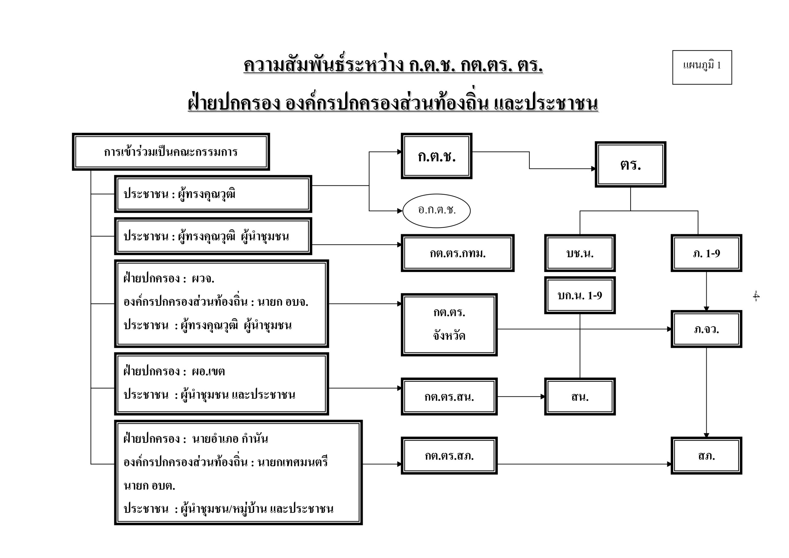 5f097f08874c67f2c35fef54189a2eef_page-0006