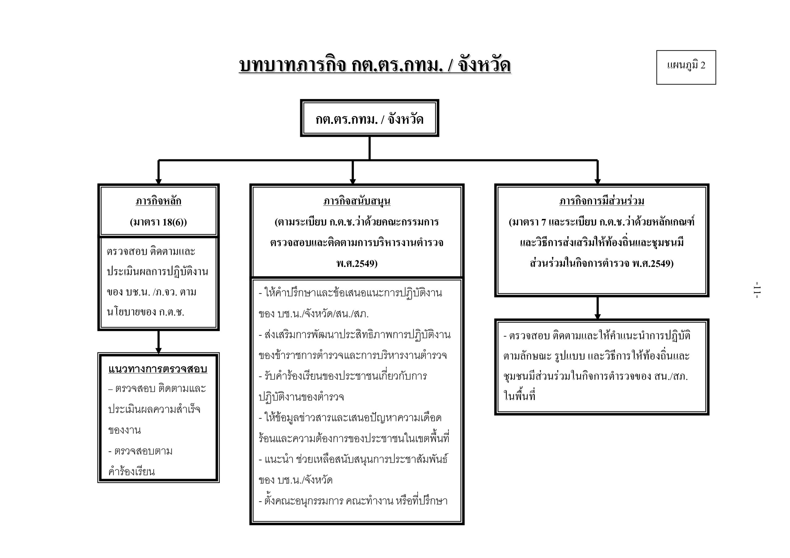 5f097f08874c67f2c35fef54189a2eef_page-0013