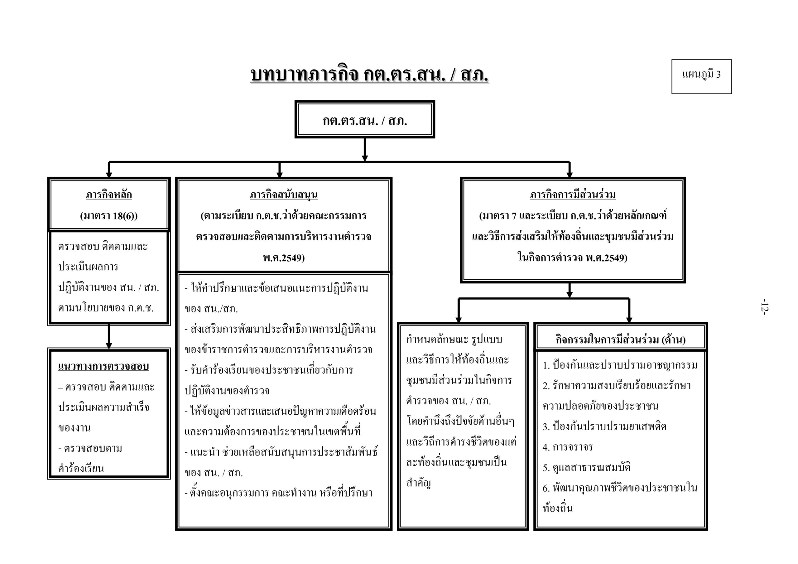 5f097f08874c67f2c35fef54189a2eef_page-0014