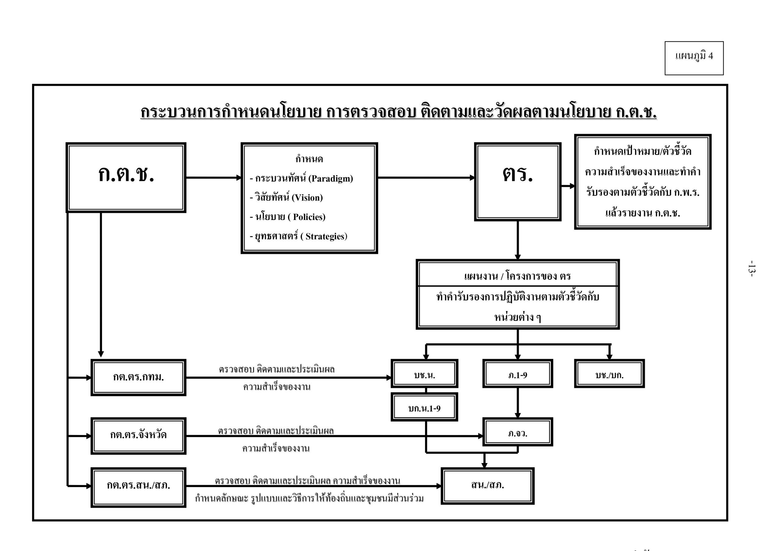 5f097f08874c67f2c35fef54189a2eef_page-0015