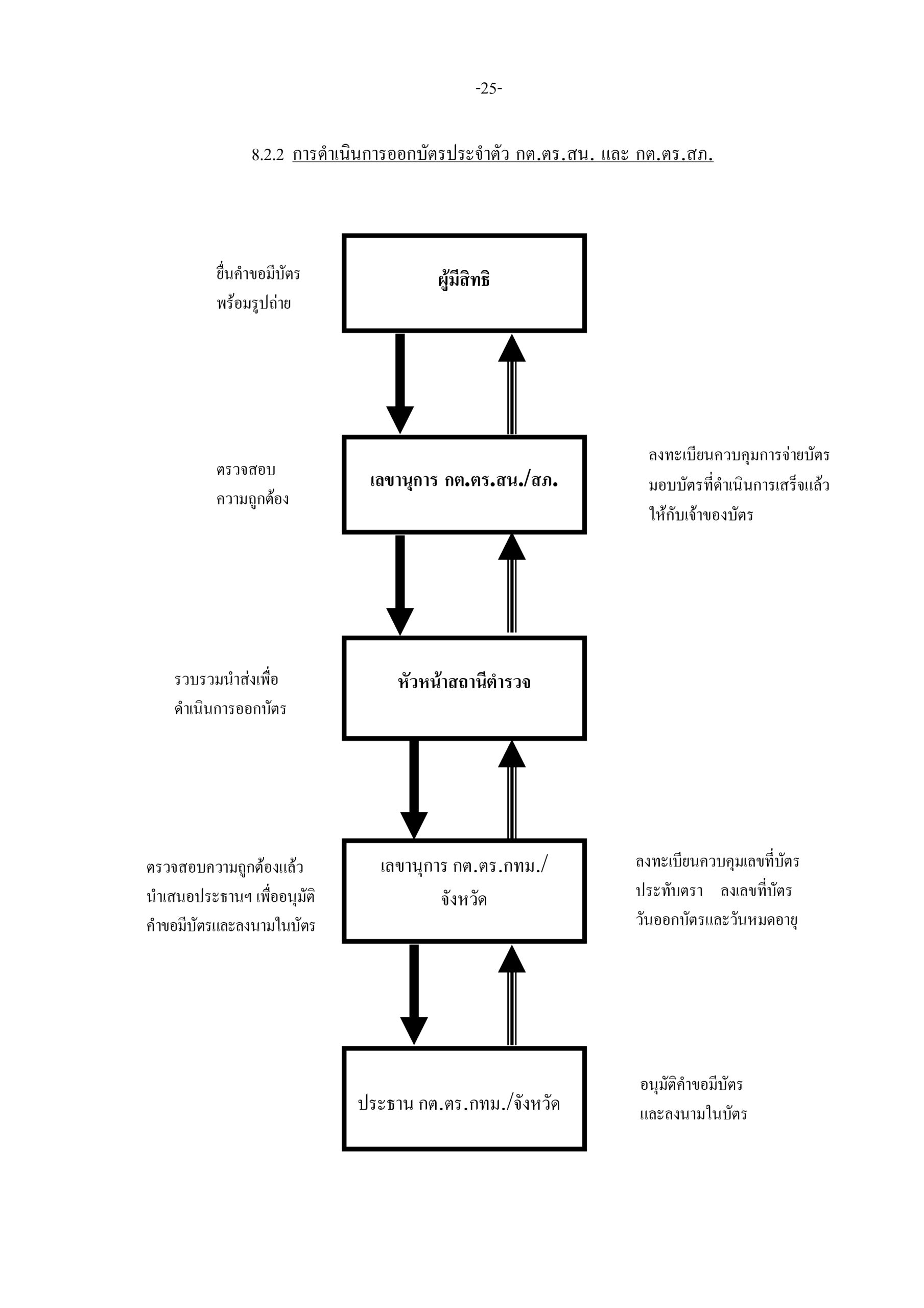 5f097f08874c67f2c35fef54189a2eef_page-0027