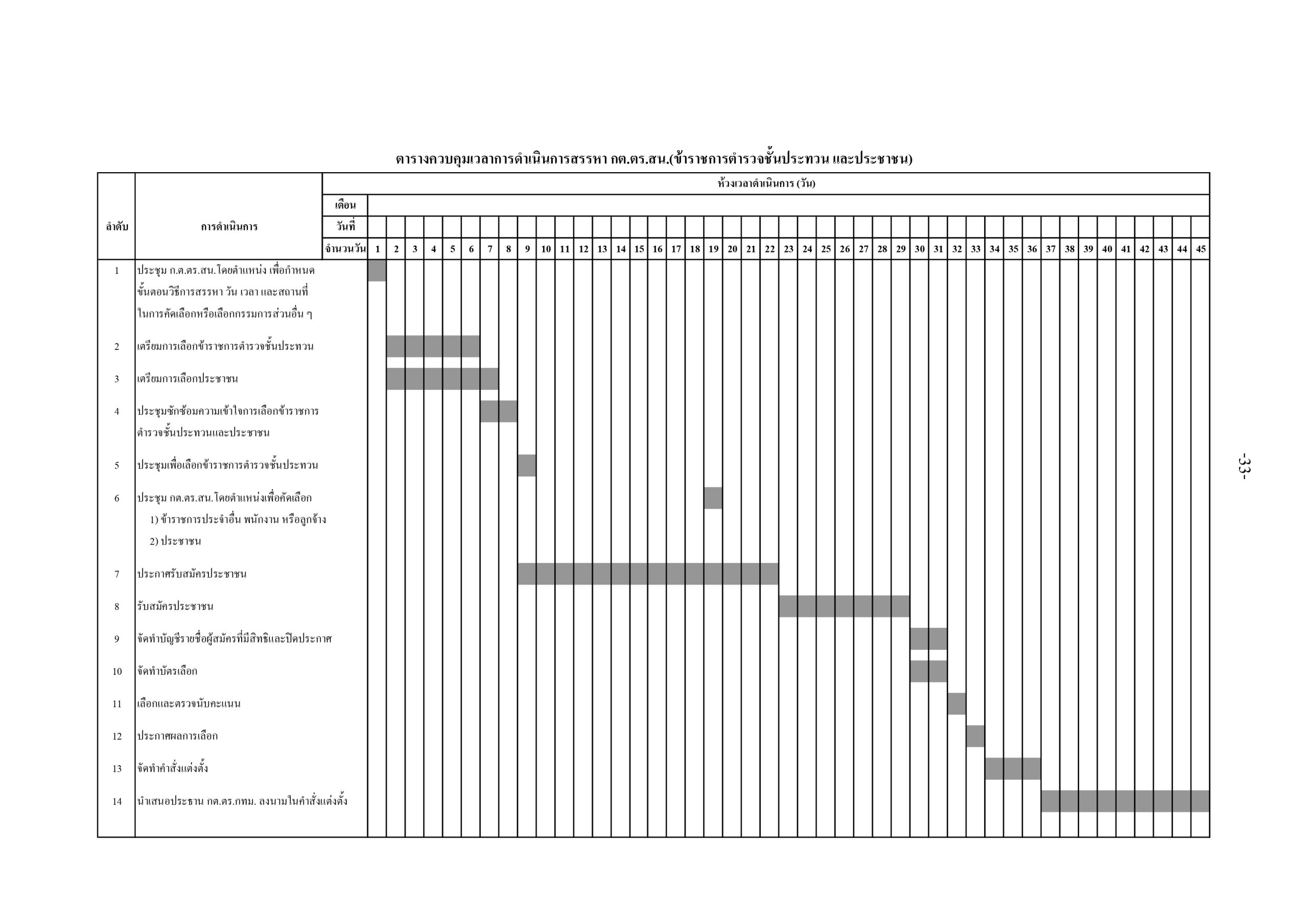 5f097f08874c67f2c35fef54189a2eef_page-0035