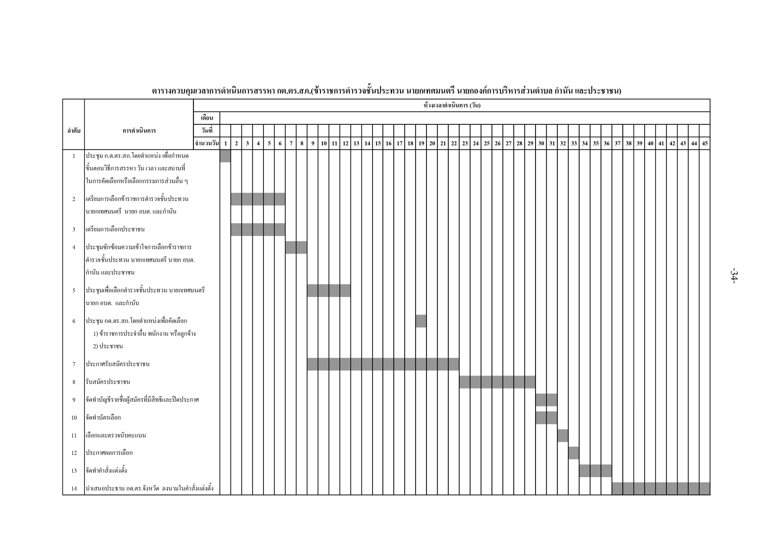 5f097f08874c67f2c35fef54189a2eef_page-0036