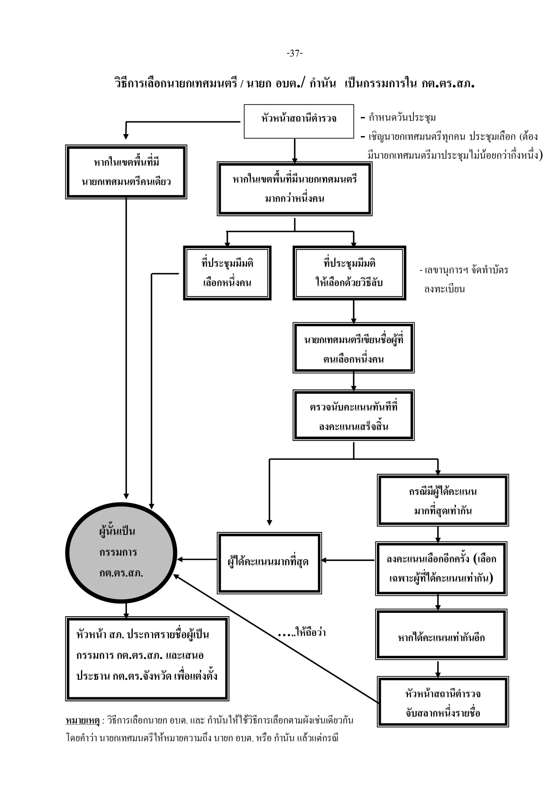 5f097f08874c67f2c35fef54189a2eef_page-0039