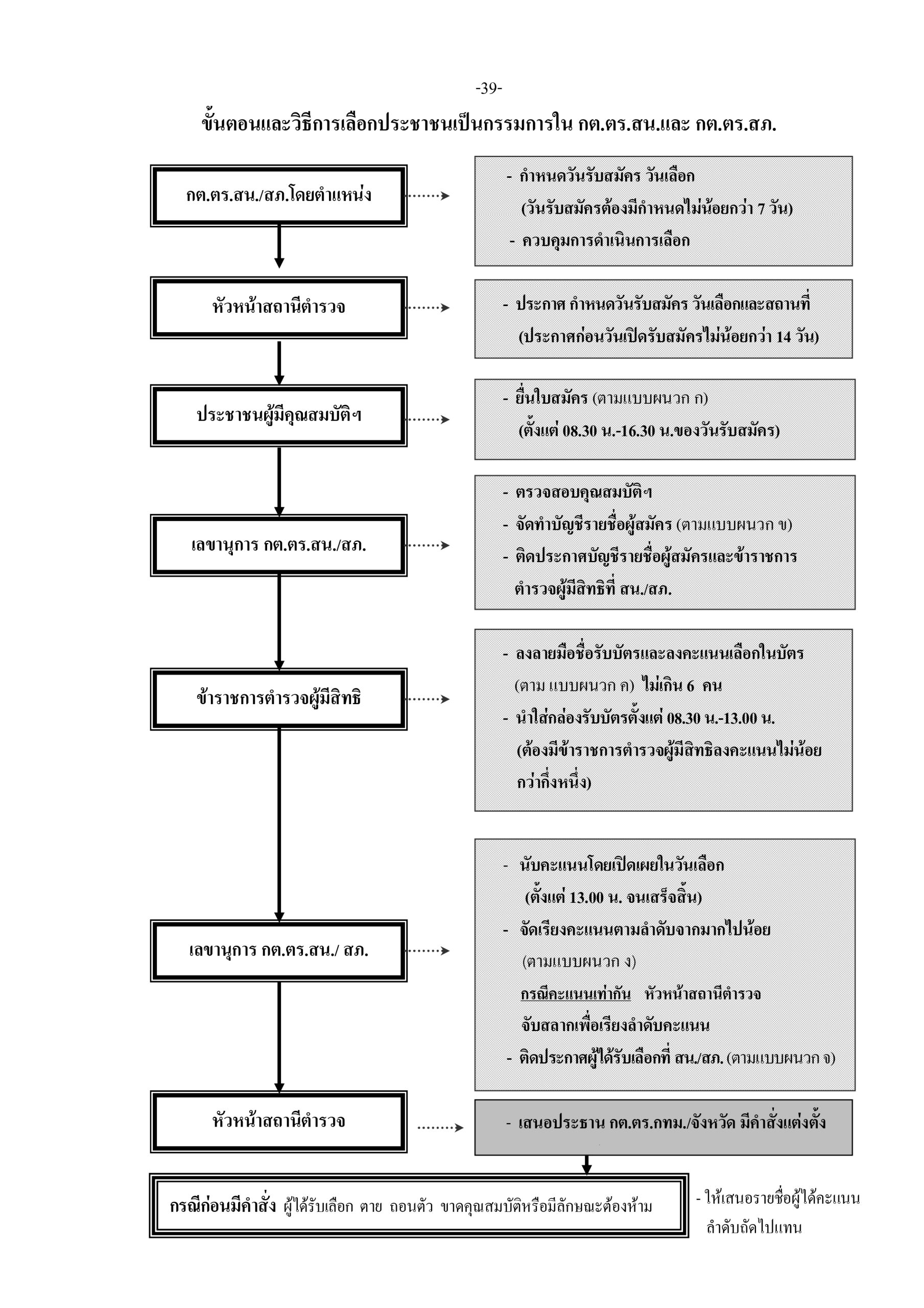 5f097f08874c67f2c35fef54189a2eef_page-0041