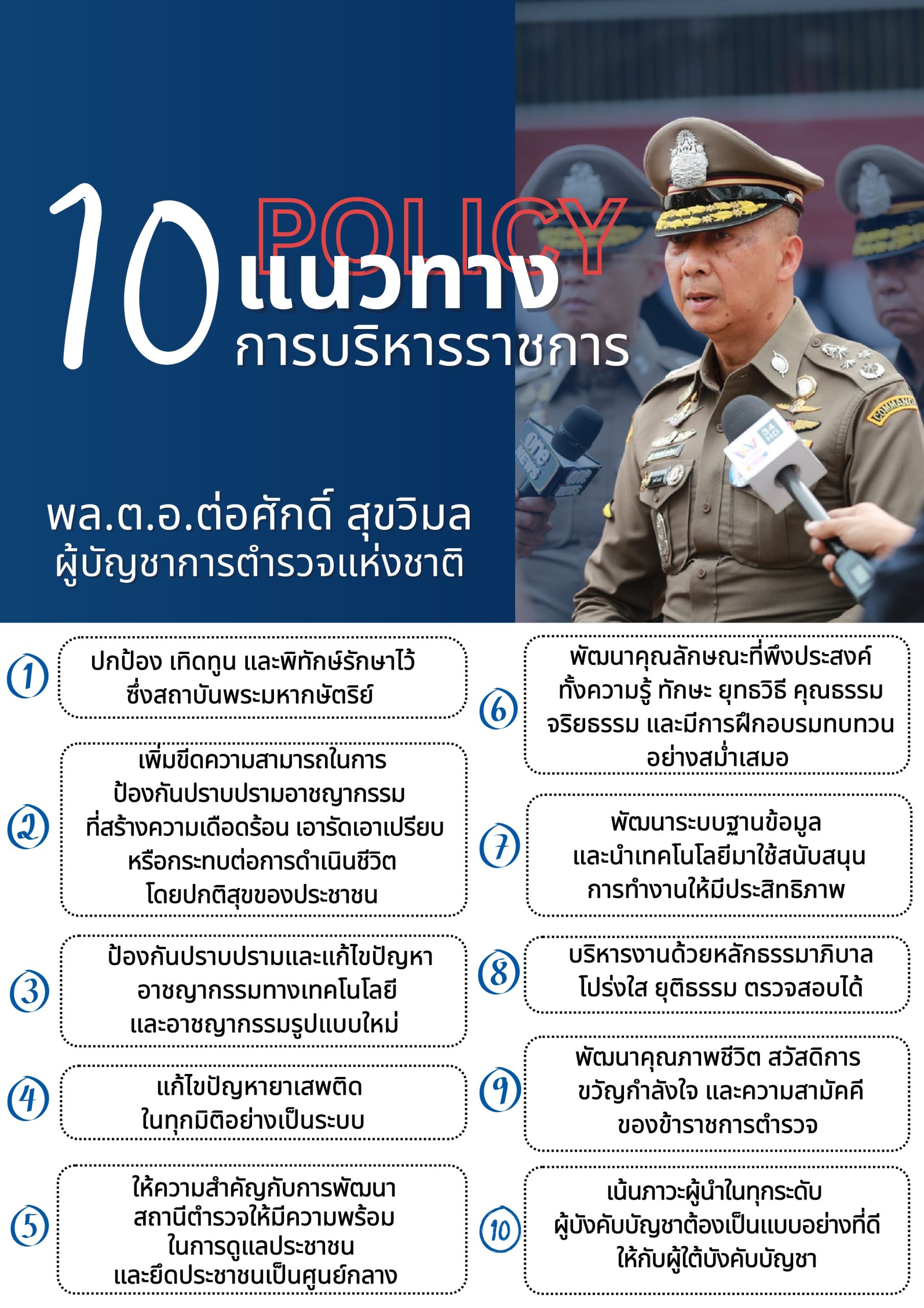 o2 (7) แนวทางการบริหารราชการ ตร. ปี 67_page-0005