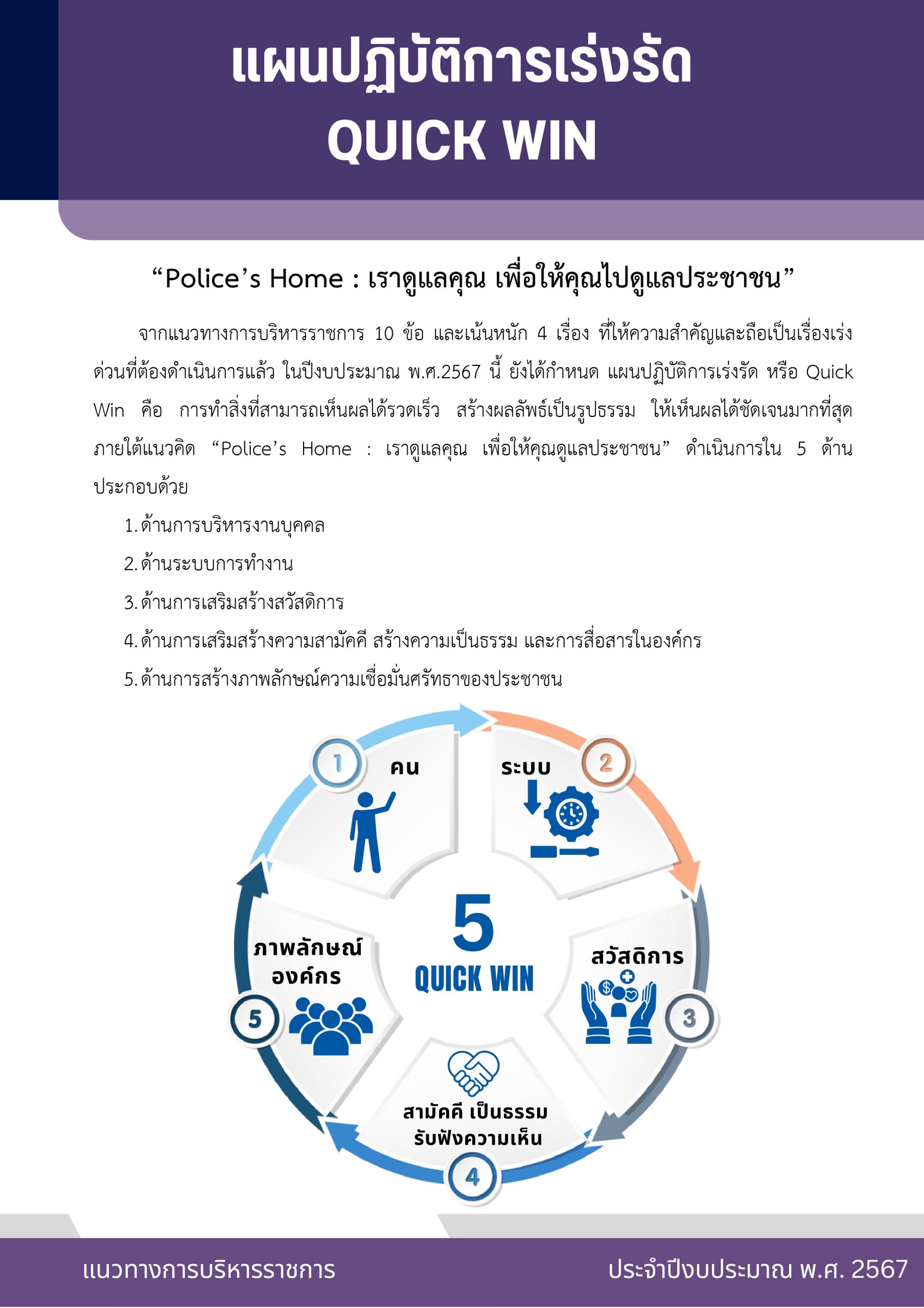 o2 (7) แนวทางการบริหารราชการ ตร. ปี 67_page-0022