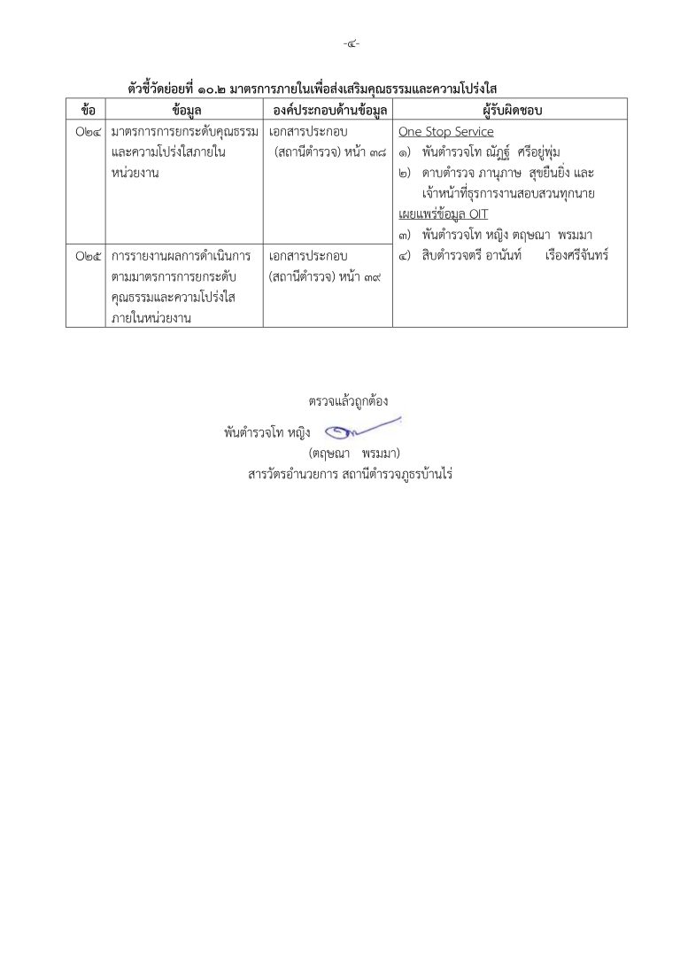 สภ.บ้านไร่ สำเนาคำสั่งมอบหมายงานรับผิดชอบ_page-0007