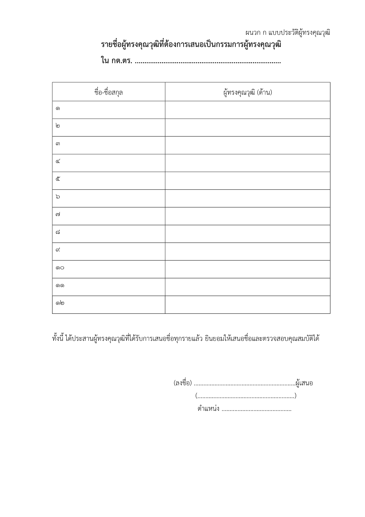 02-ประกาศ ตร เรื่อง แนวทางปฏิบัติฯ รวมผนวก 2567_page-0010