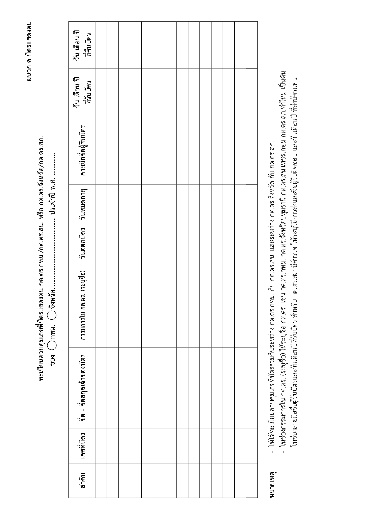 02-ประกาศ ตร เรื่อง แนวทางปฏิบัติฯ รวมผนวก 2567_page-0018