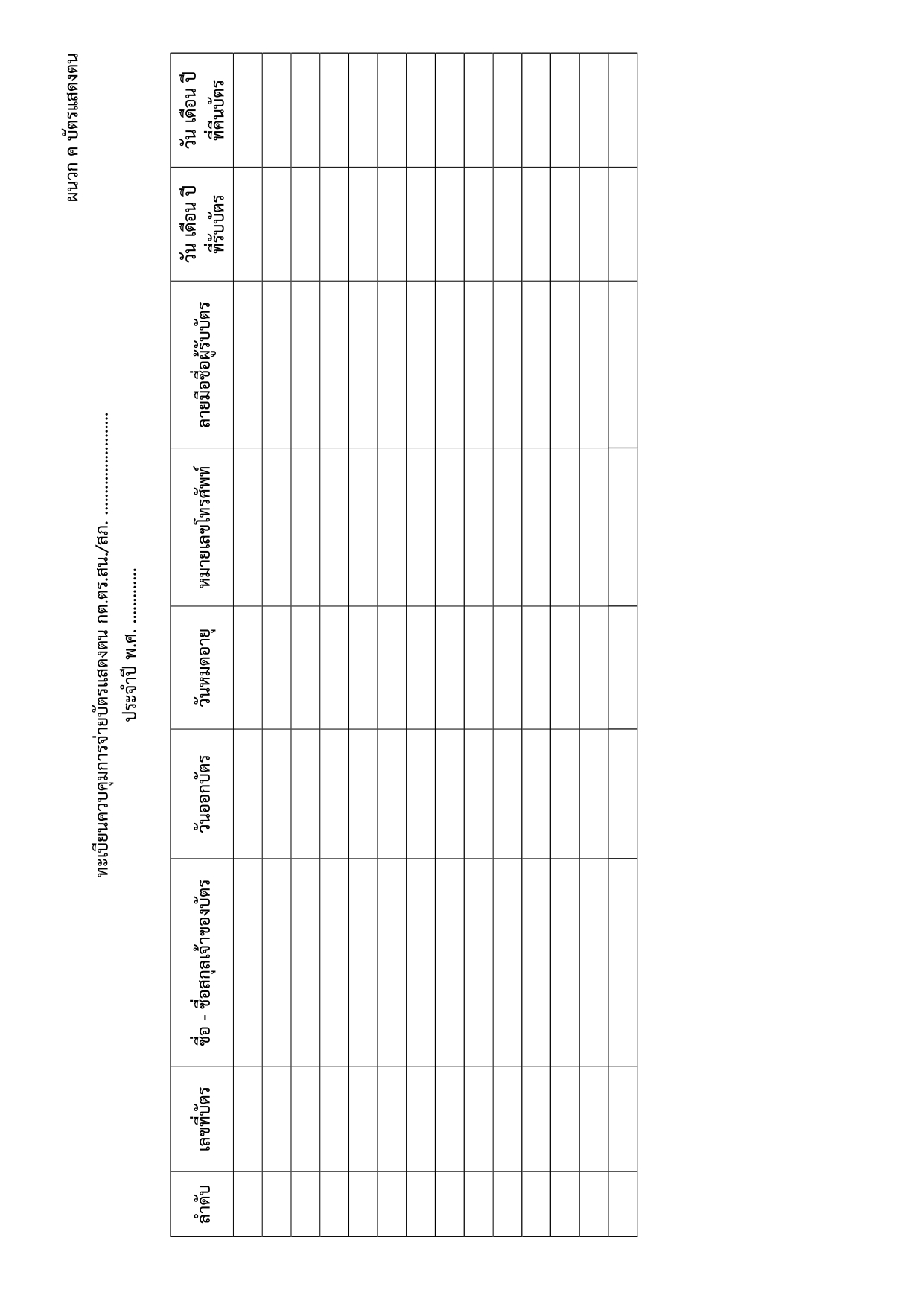 02-ประกาศ ตร เรื่อง แนวทางปฏิบัติฯ รวมผนวก 2567_page-0019