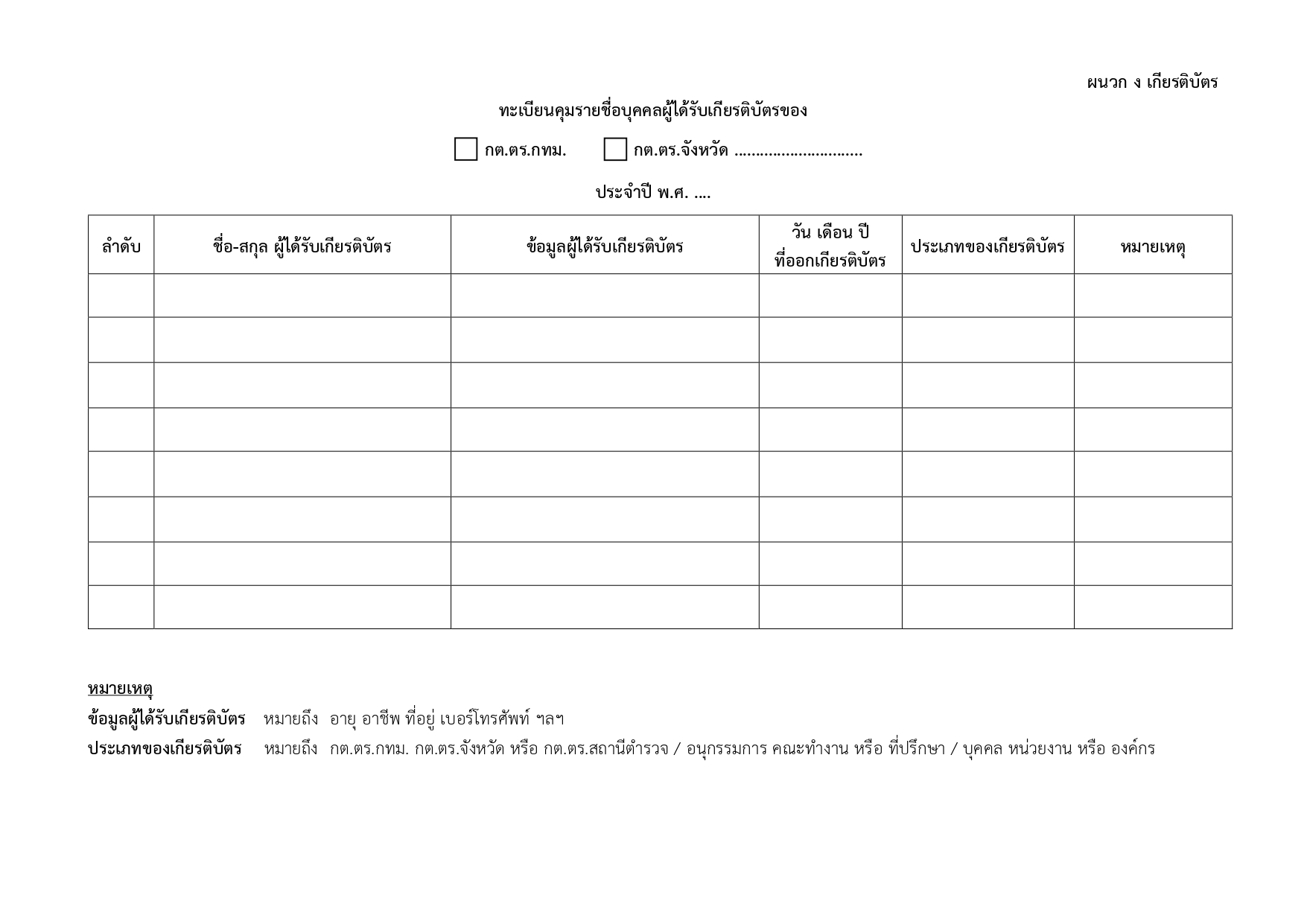 02-ประกาศ ตร เรื่อง แนวทางปฏิบัติฯ รวมผนวก 2567_page-0025