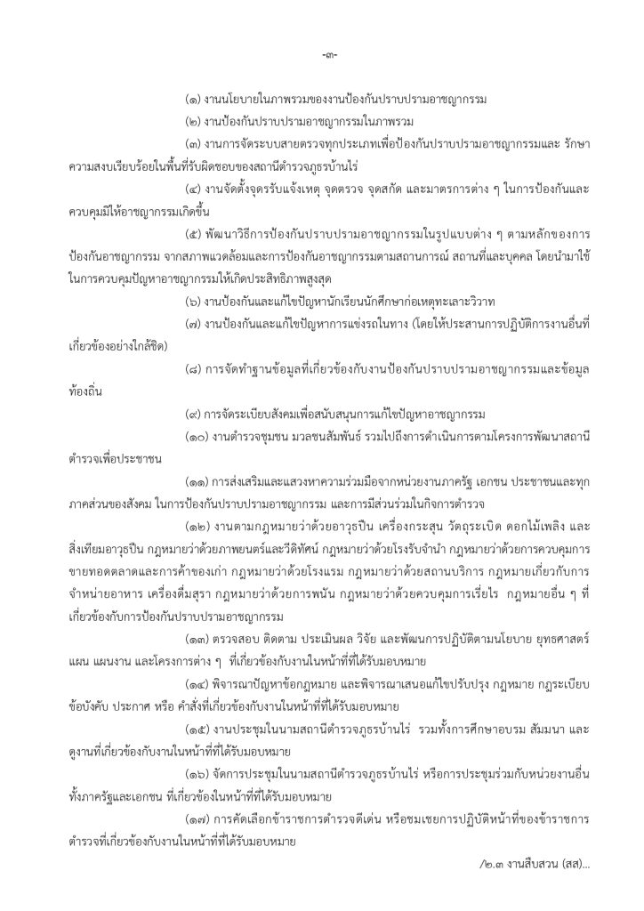 คำสั่ง กำหนดลักษณะงานและมอบหมายหน้าที่มี_page-0003