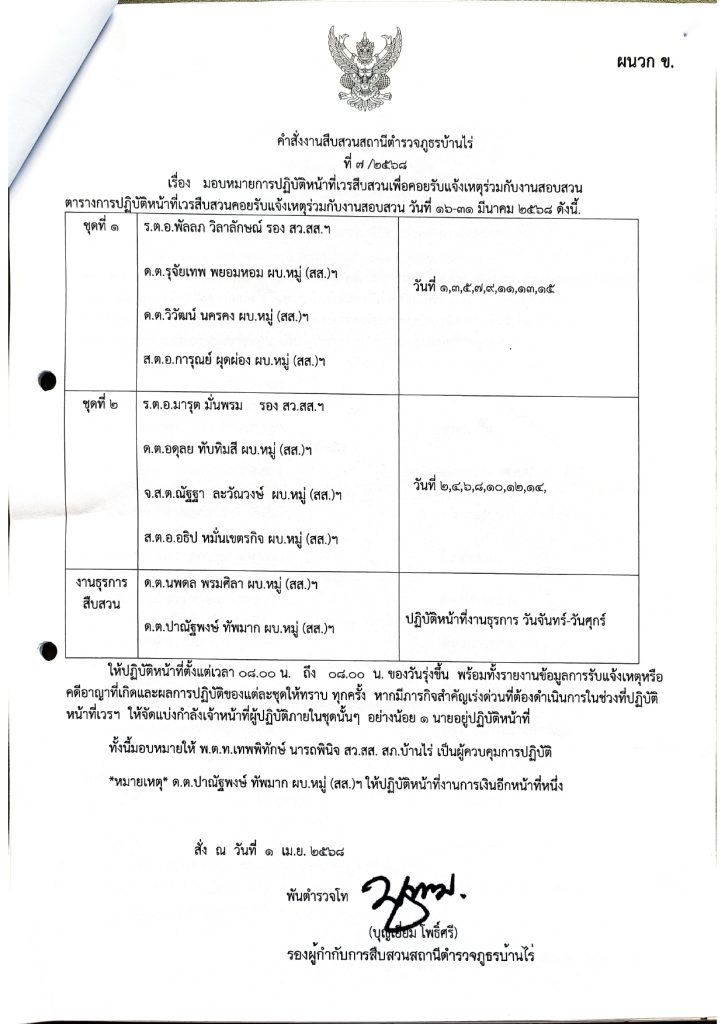 คำสั่งสถานีตำรวจภูธรบ้านไร่ ที่ 523_2568 เรื่อง_page-0007