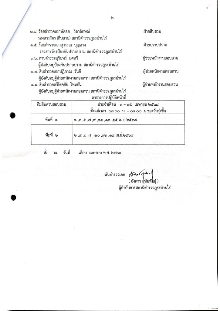 คำสั่งสถานีตำรวจภูธรบ้านไร่ ที่ 523_2568 เรื่อง_page-0009