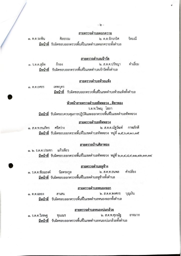 คำสั่งสถานีตำรวจภูธรบ้านไร่ ที่ 523_2568 เรื่อง_page-0012