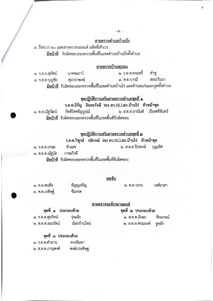 คำสั่งสถานีตำรวจภูธรบ้านไร่ ที่ 523_2568 เรื่อง_page-0013