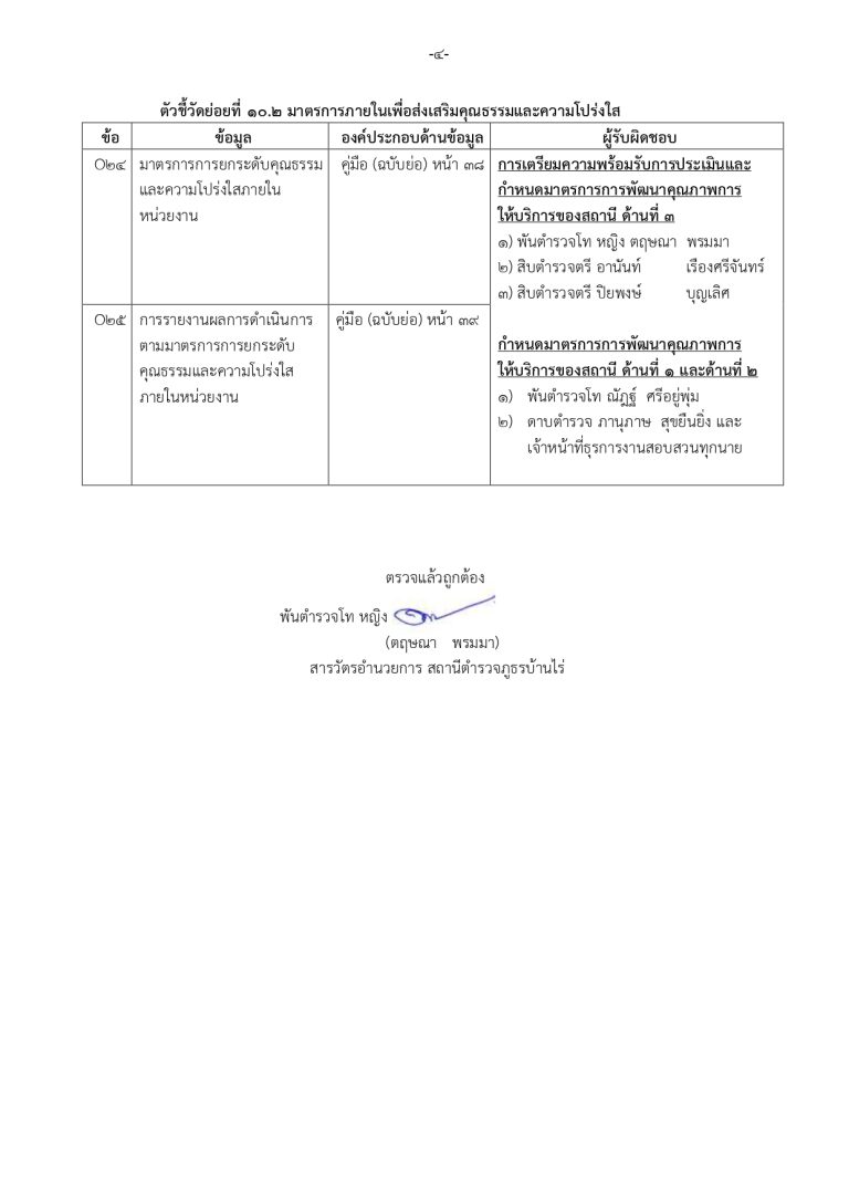 มอบหมาย ผนวก ก. 4-7_page-0004